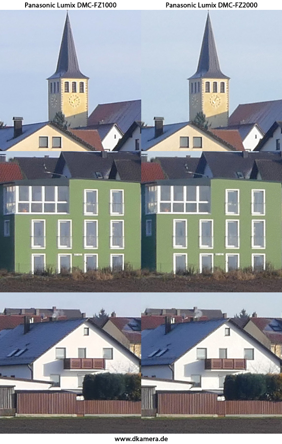 Panasonic Lumix Dmc Fz1000 Vs Lumix Dmc Fz2000 Teil 1 News Dkamera De Das Digitalkamera Magazin