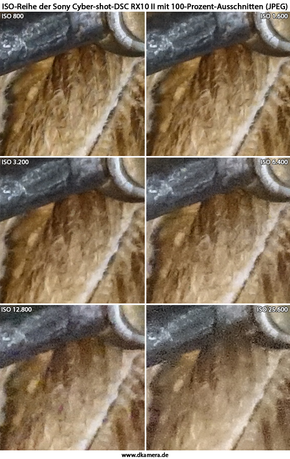 Urheber der Abbildung: dkamera.de