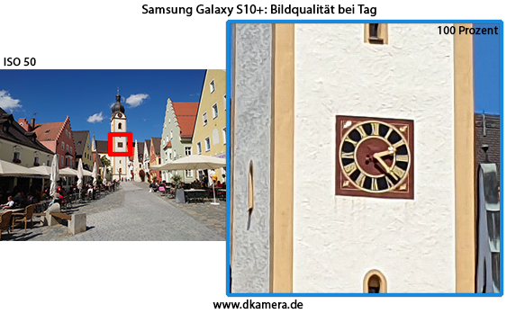 Urheber der Abbildung: dkamera.de