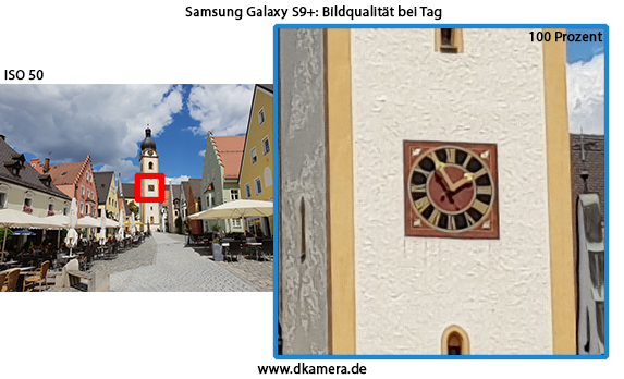 Urheber der Abbildung: dkamera.de