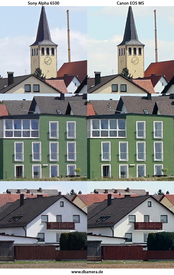 Urheber der Abbildung: dkamera.de