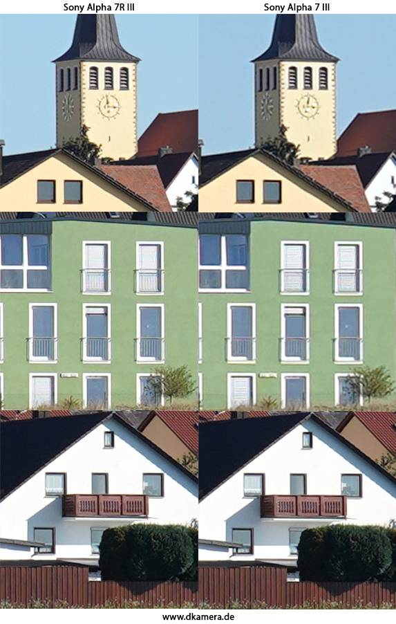 Urheber der Abbildung: dkamera.de