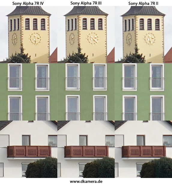 Urheber der Abbildung: dkamera.de