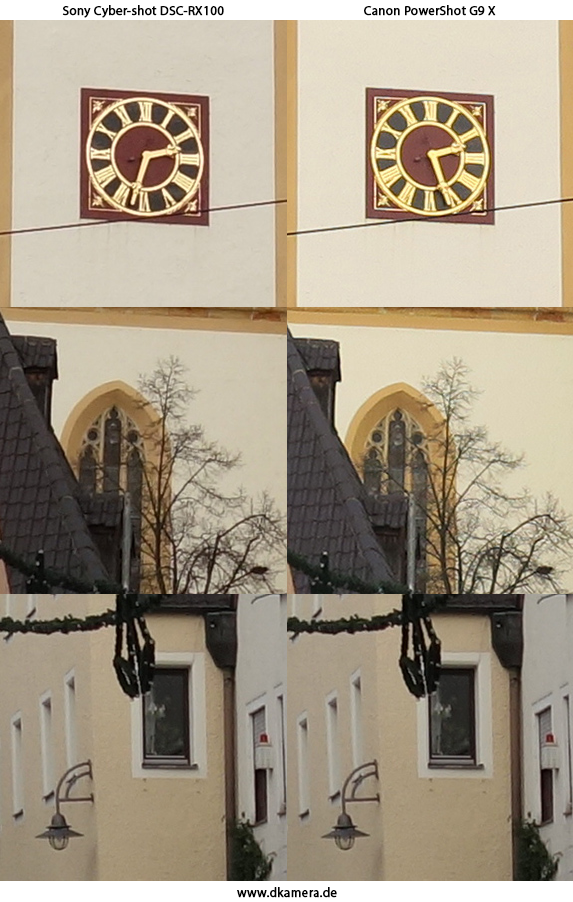 Urheber der Abbildung: dkamera.de