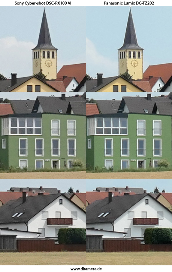Urheber der Abbildung: dkamera.de