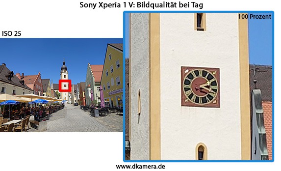 Urheber der Abbildung: dkamera.de