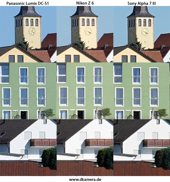 Urheber der Abbildung: dkamera.de