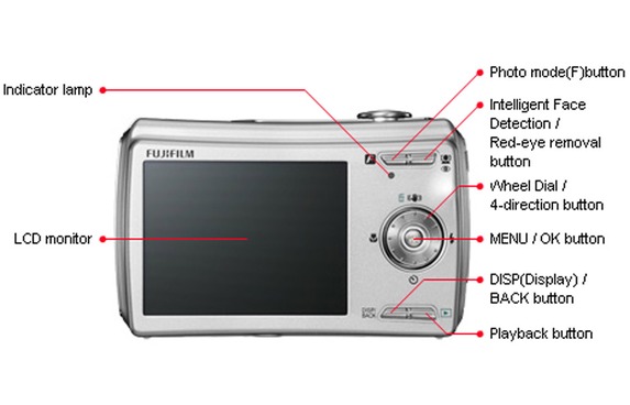 FinePix F100fd