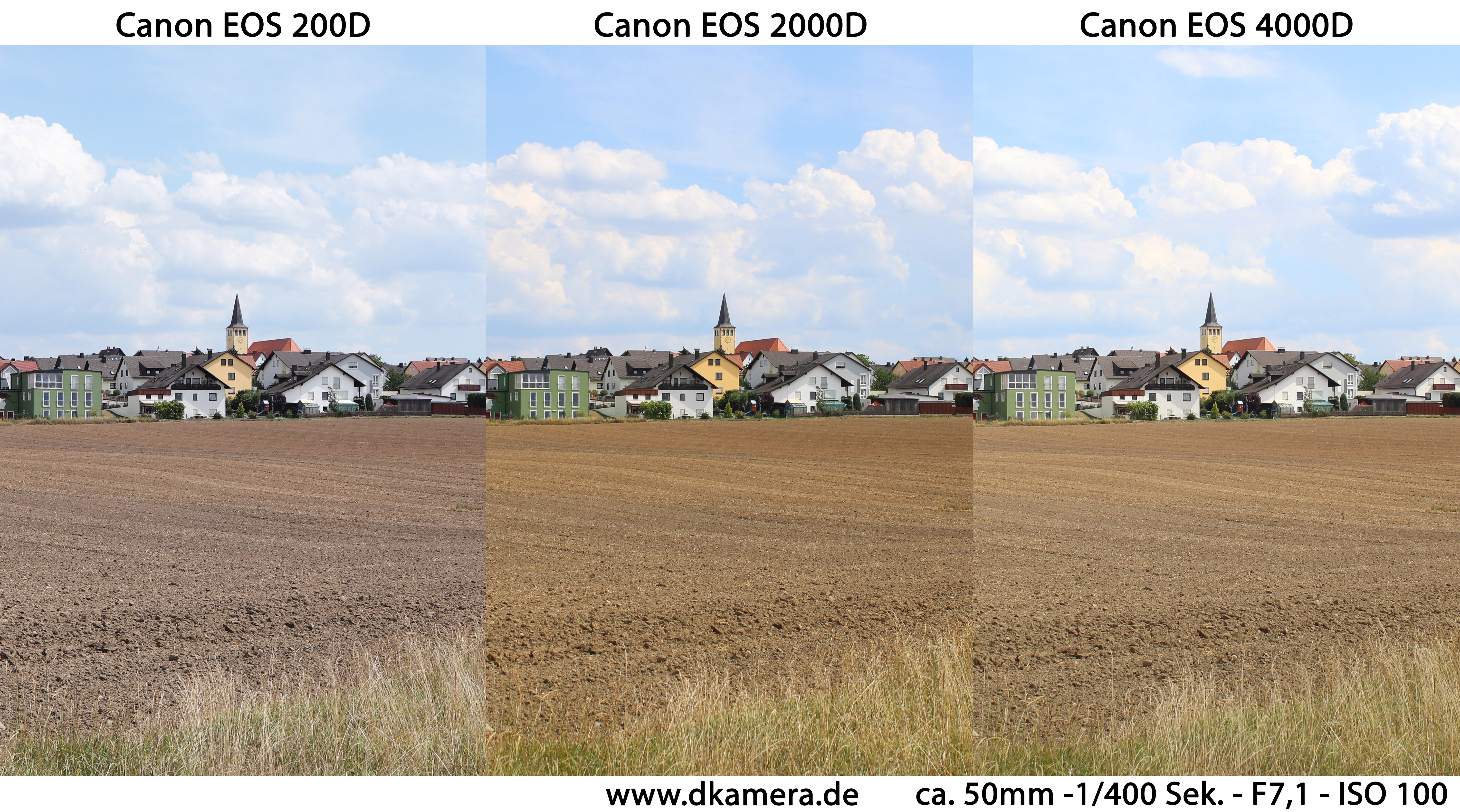 Canon Eos 200d Eos 2000d Eos 4000d Im Vergleich Teil 1 News Dkamera De Das Digitalkamera Magazin