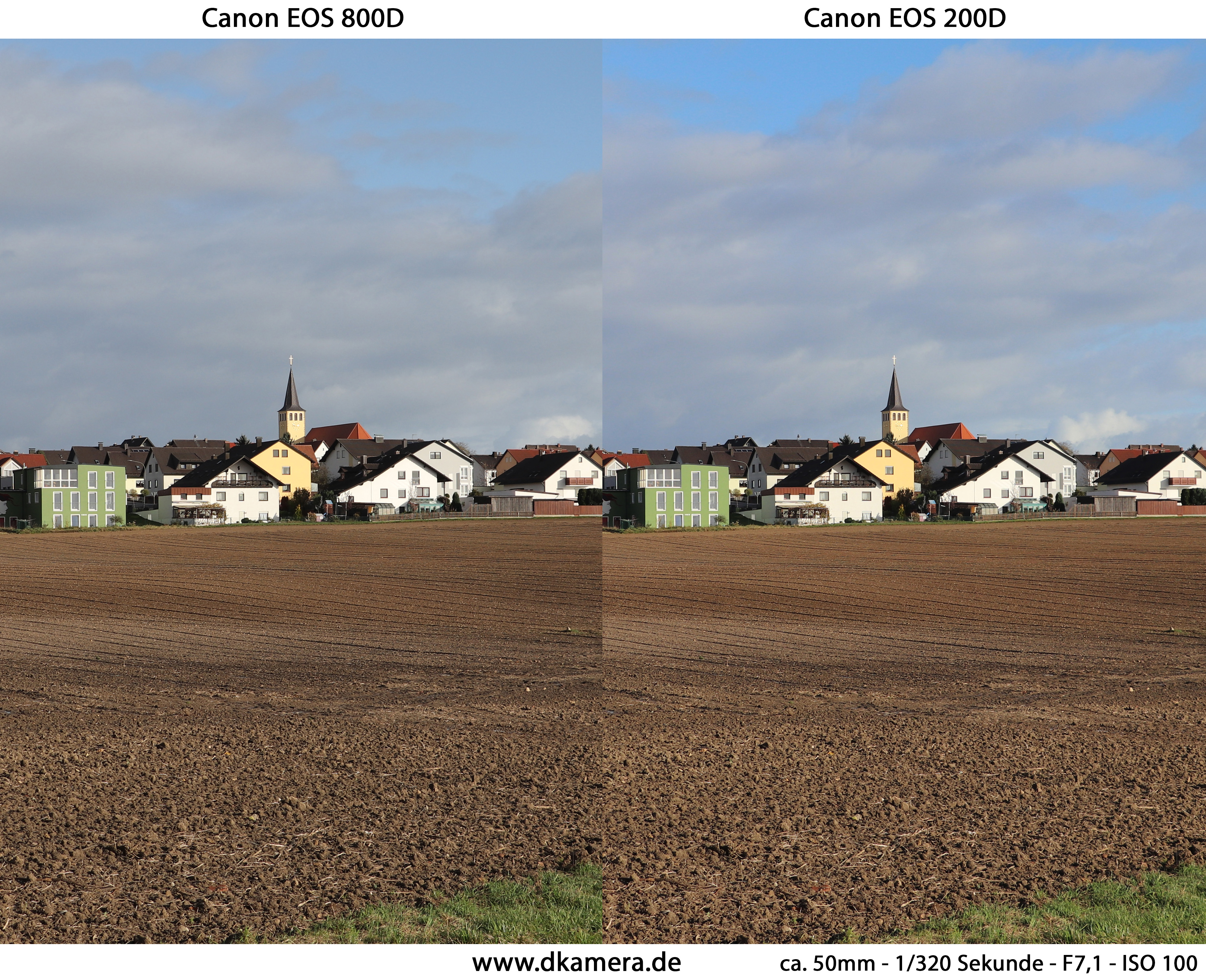 canon eos 800d und eos 200d im duell