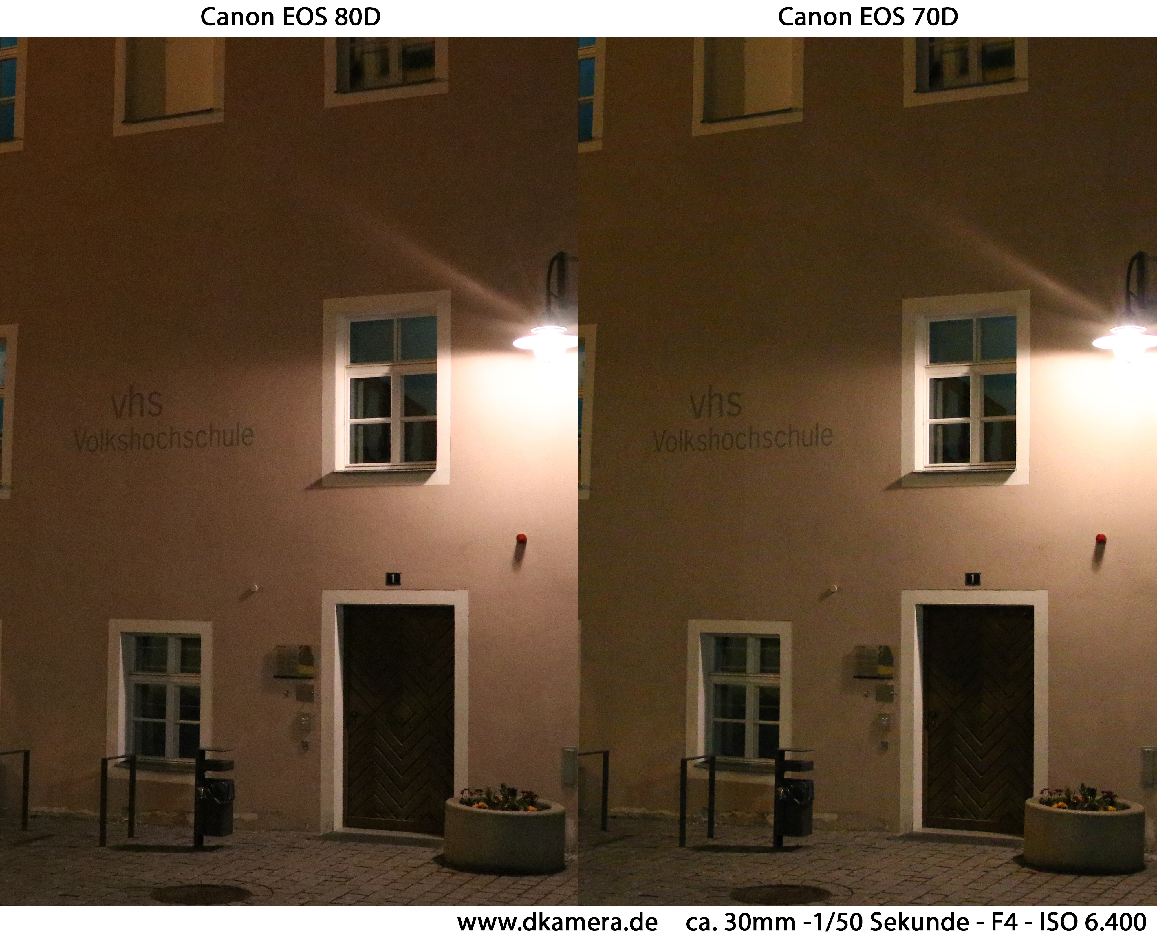 Canon EOS 80D vs Canon EOS 70D im Vergleich Teil 1 Die Bildqualität