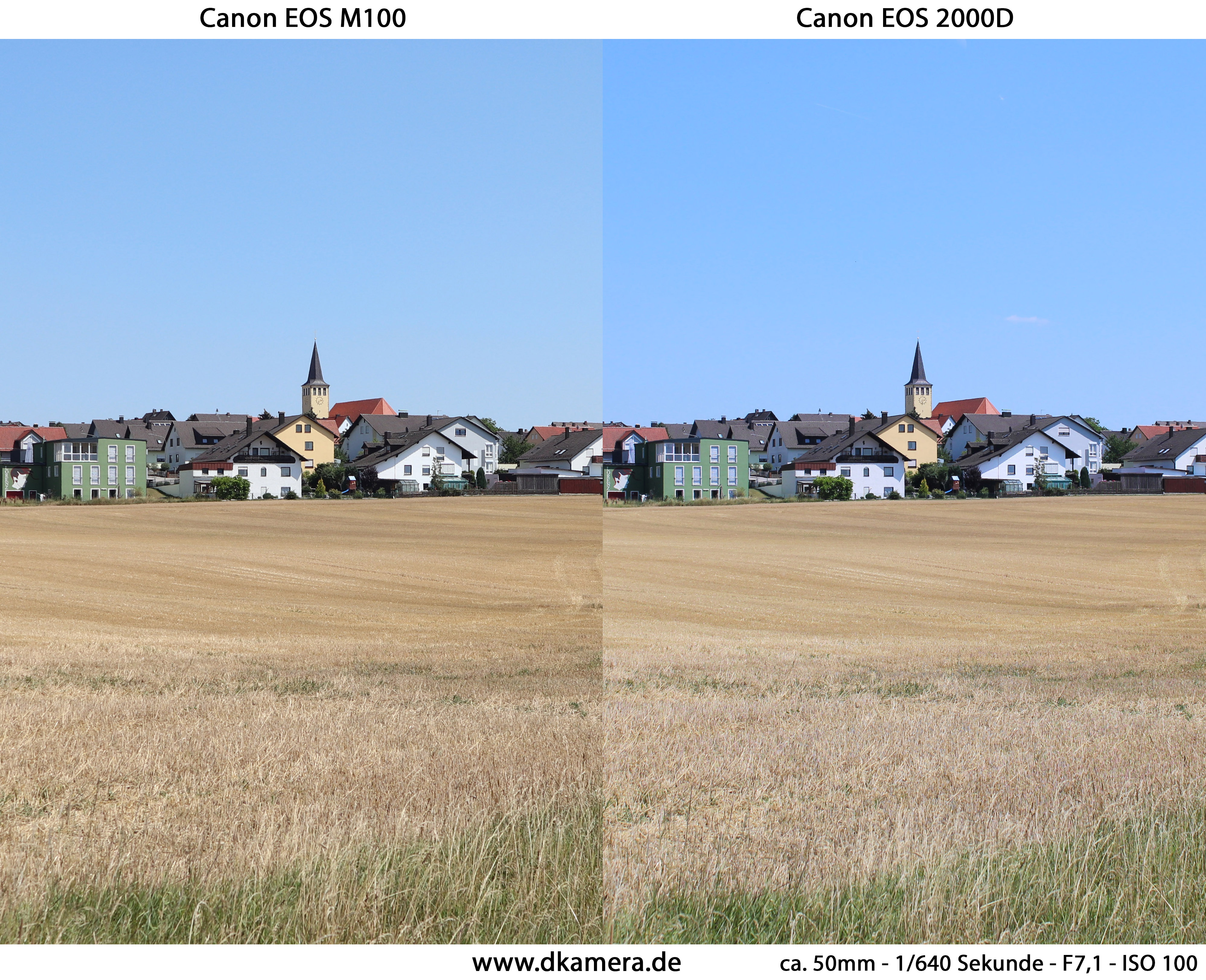 canon eos m100 und eos 2000d im