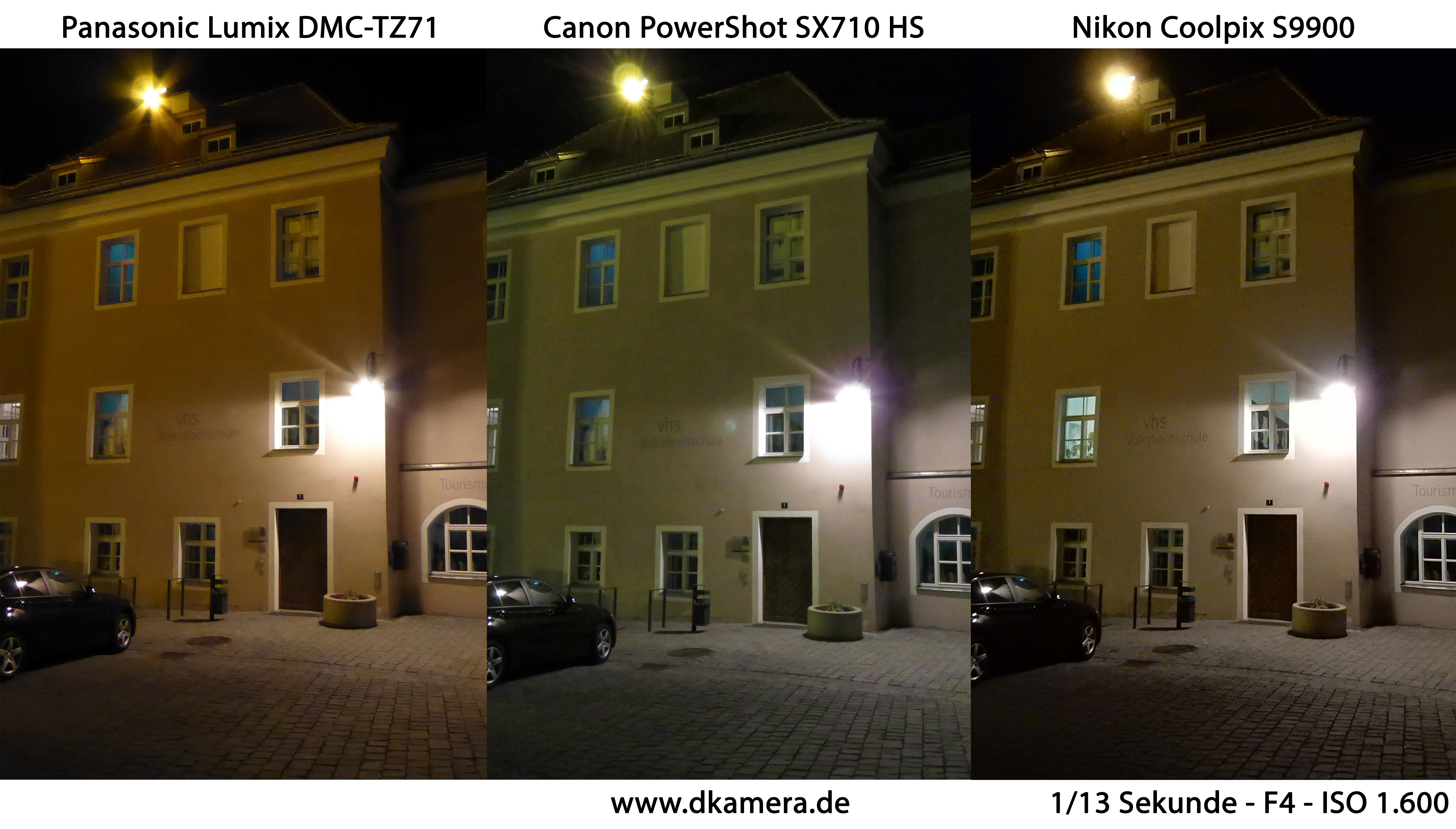 Duell Panasonic Tz71 Canon Sx710 Hs Nikon S9900 Teil 1