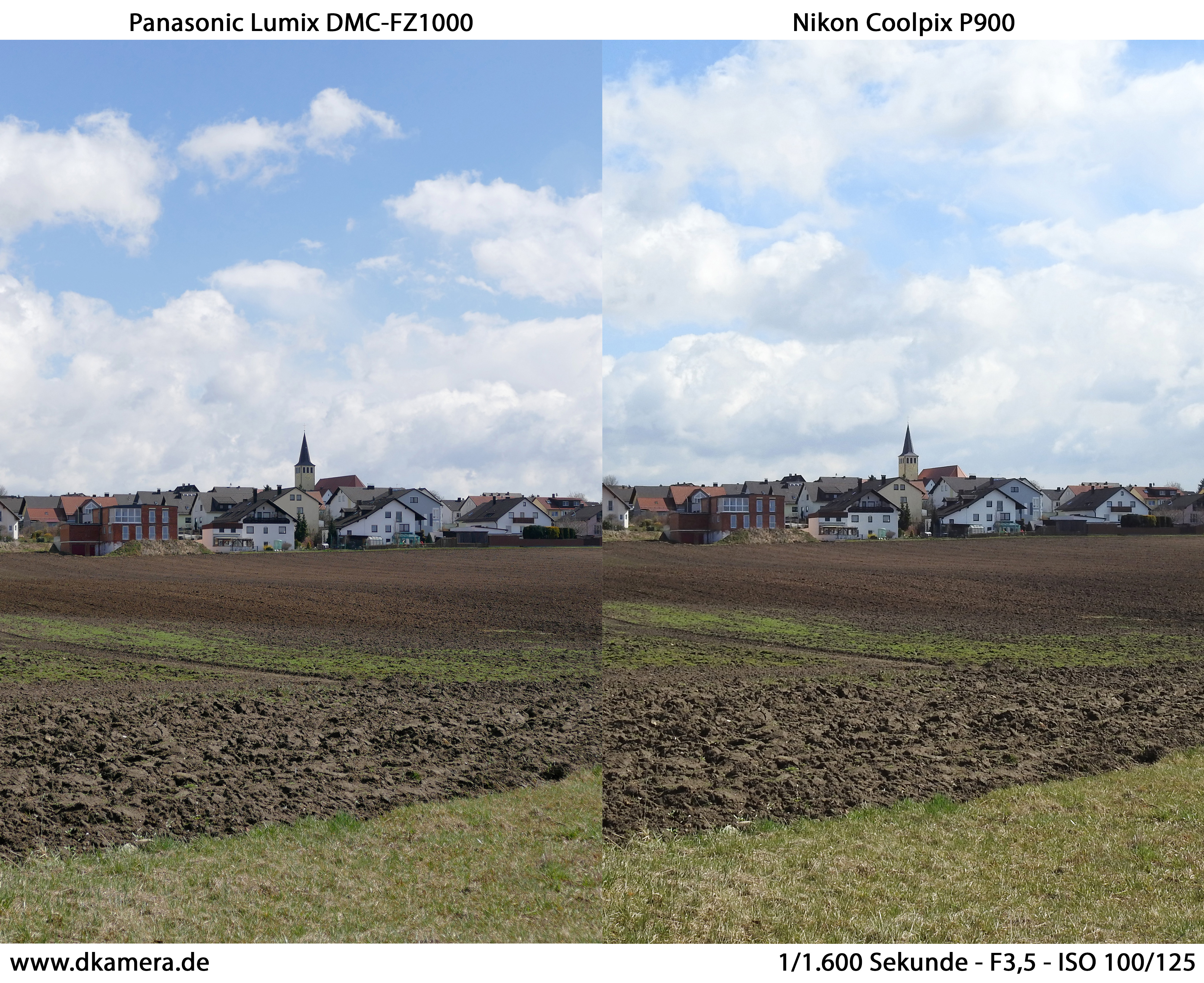 panasonic coolpix p1000