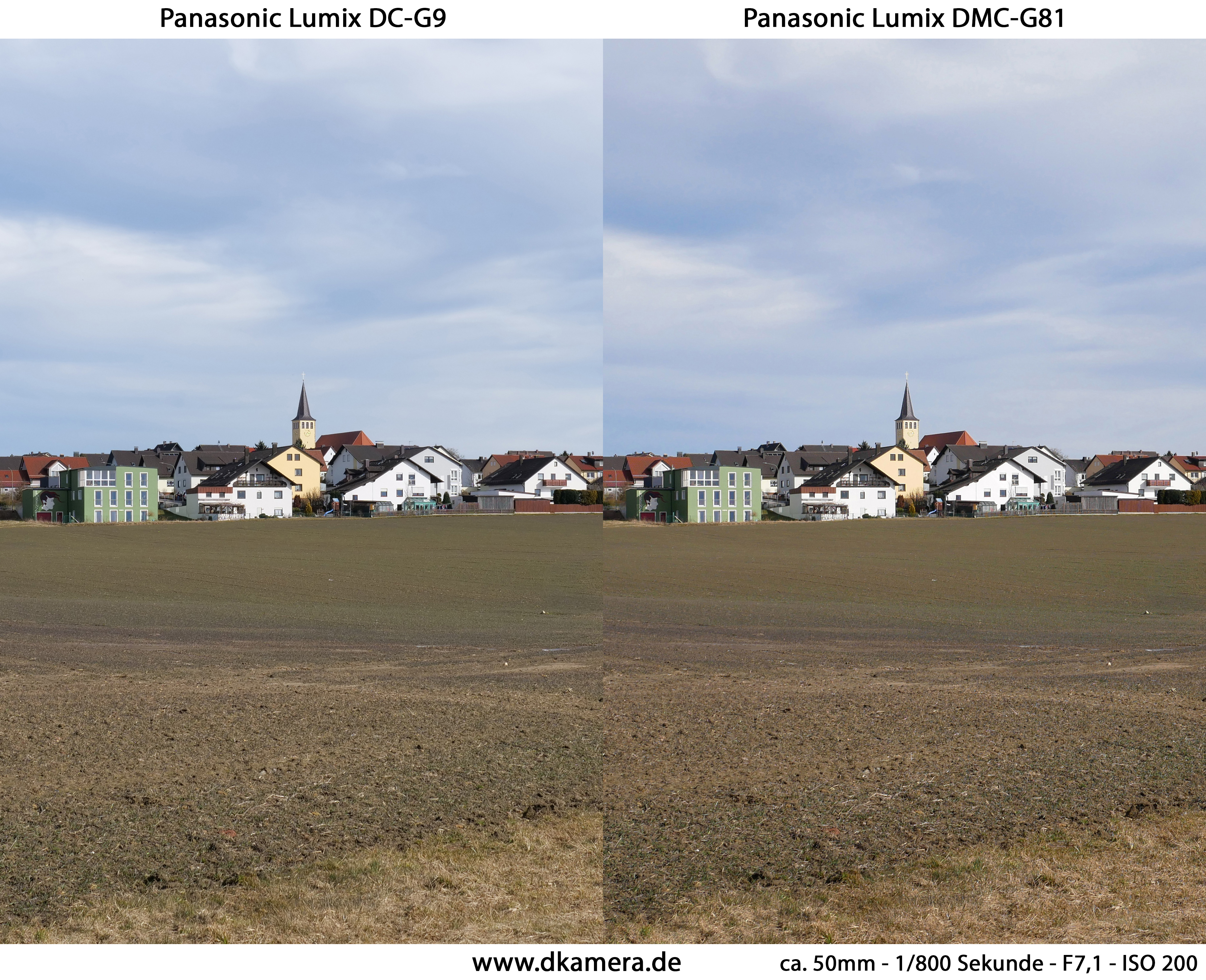 Panasonic Lumix Dc G9 Und Lumix Dmc G81 Im Vergleich Teil 1 News Dkamera De Das Digitalkamera Magazin