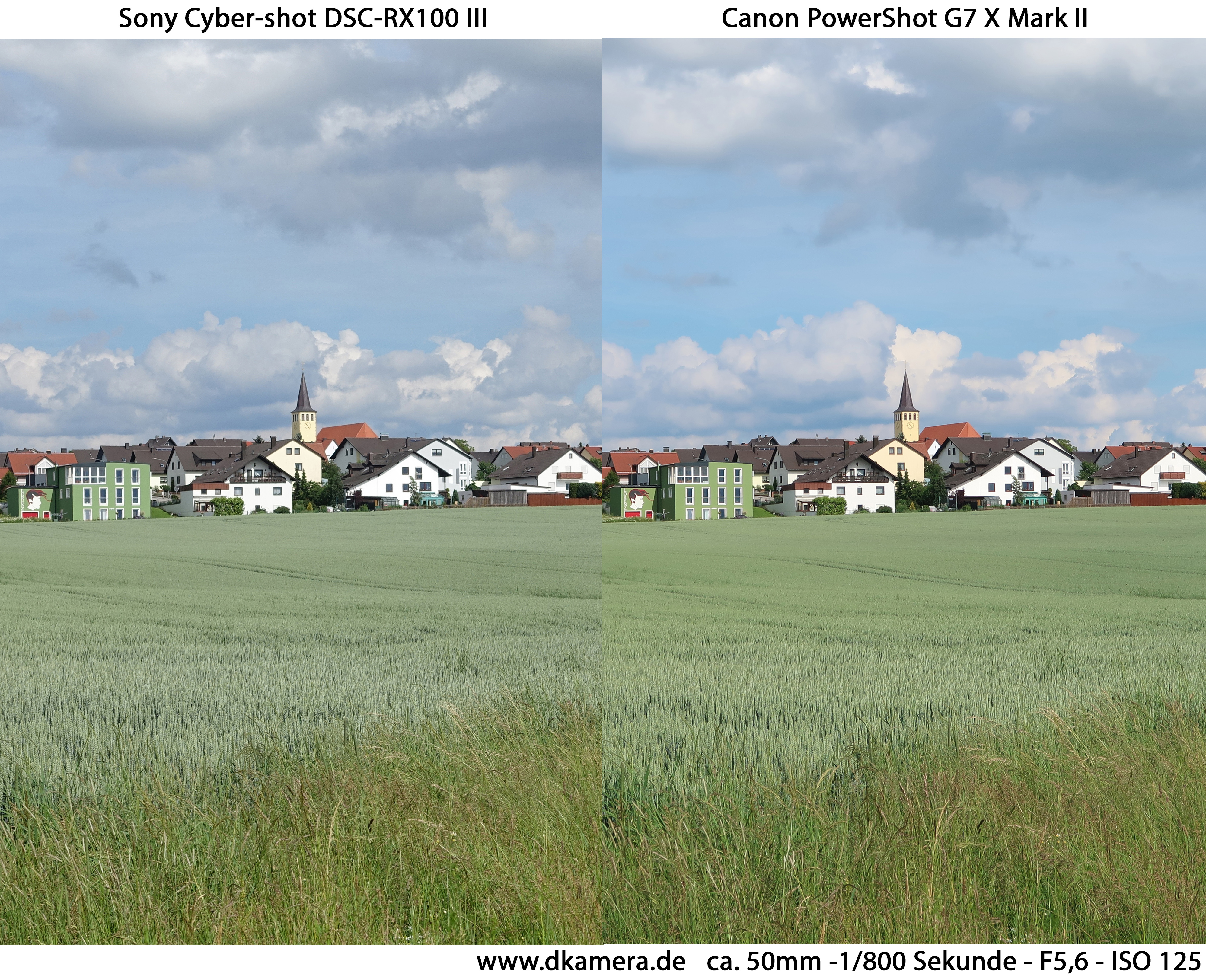 Sony Rx100 Iii Und Canon G7 X Mark Ii Im Duell Teil 1 News Dkamera De Das Digitalkamera Magazin