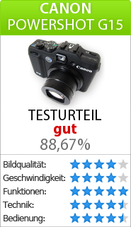 Testbericht zur Canon  PowerShot G15