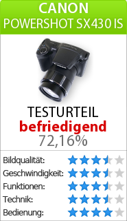 Testbericht zur Canon  PowerShot SX430 IS