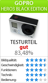 Testbericht zur GoPro Hero3 Black Edition