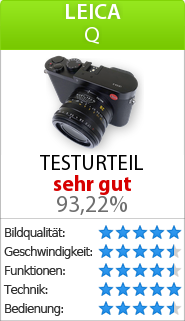 Testbericht zur Leica  Q