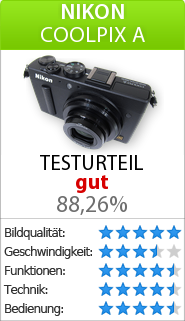 Testbericht zur Nikon Coolpix A