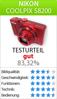 Testbericht zur Nikon Coolpix S8200