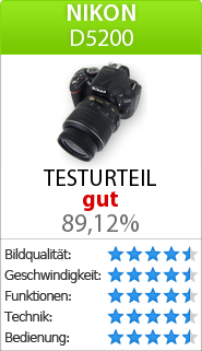 Testbericht zur Nikon D5200