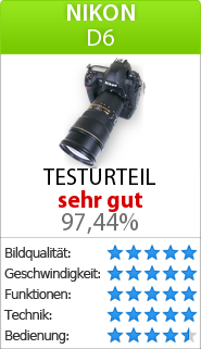 Testbericht zur Nikon D6