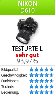 Testbericht zur Nikon D610