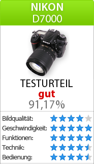 Testbericht zur Nikon D7000