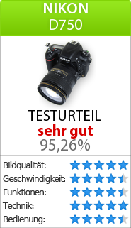 Testbericht zur Nikon D750