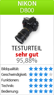 Testbericht zur Nikon D800