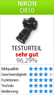 Testbericht zur Nikon D810