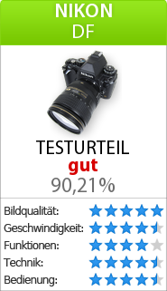 Testbericht zur Nikon Df