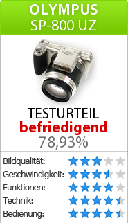 Testbericht zur Olympus SP-800 UZ