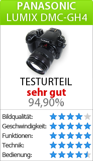 Testbericht zur Panasonic Lumix DMC-GH4