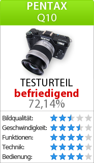 Testbericht zur Pentax Q10