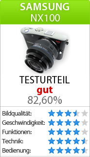 Testbericht zur Samsung NX100