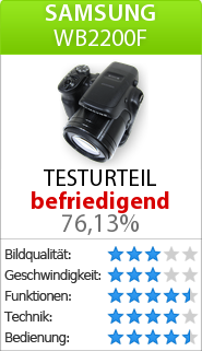 Testbericht zur Samsung WB2200F