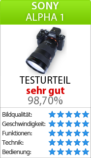 Testbericht zur Sony Alpha 1