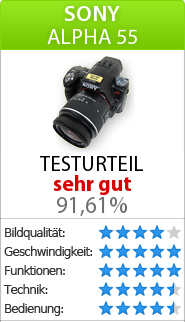 Testbericht zur Sony Alpha 55