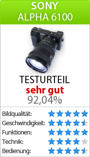 Testbericht zur Sony Alpha 6100