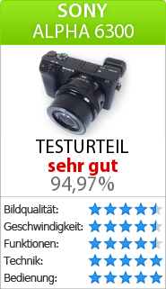 Testbericht zur Sony Alpha 6300