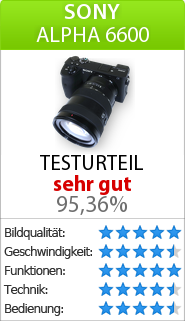 Testbericht zur Sony Alpha 6600