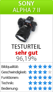 Testbericht zur Sony Alpha 7 II