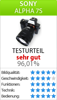 Testbericht zur Sony Alpha 7S