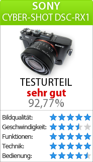 Testbericht zur Sony Cyber-shot DSC-RX1