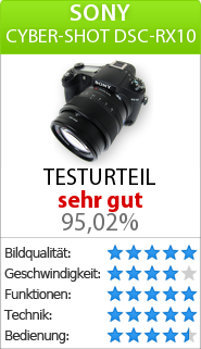 Testbericht zur Sony Cyber-shot DSC-RX10