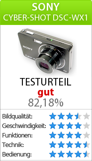 Testbericht zur Sony Cyber-shot DSC-WX1