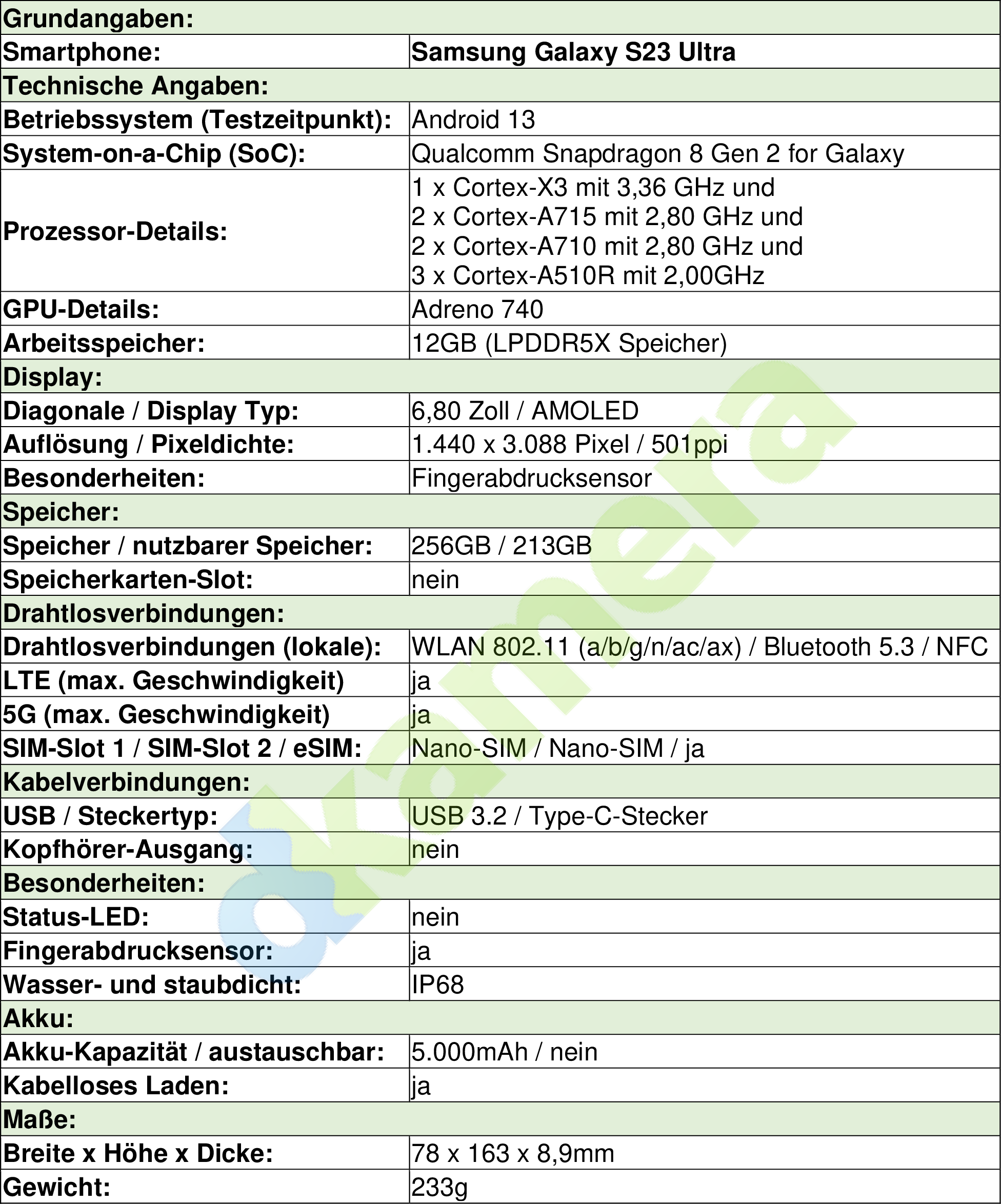 samsung galaxy s23 ultra datenblatt